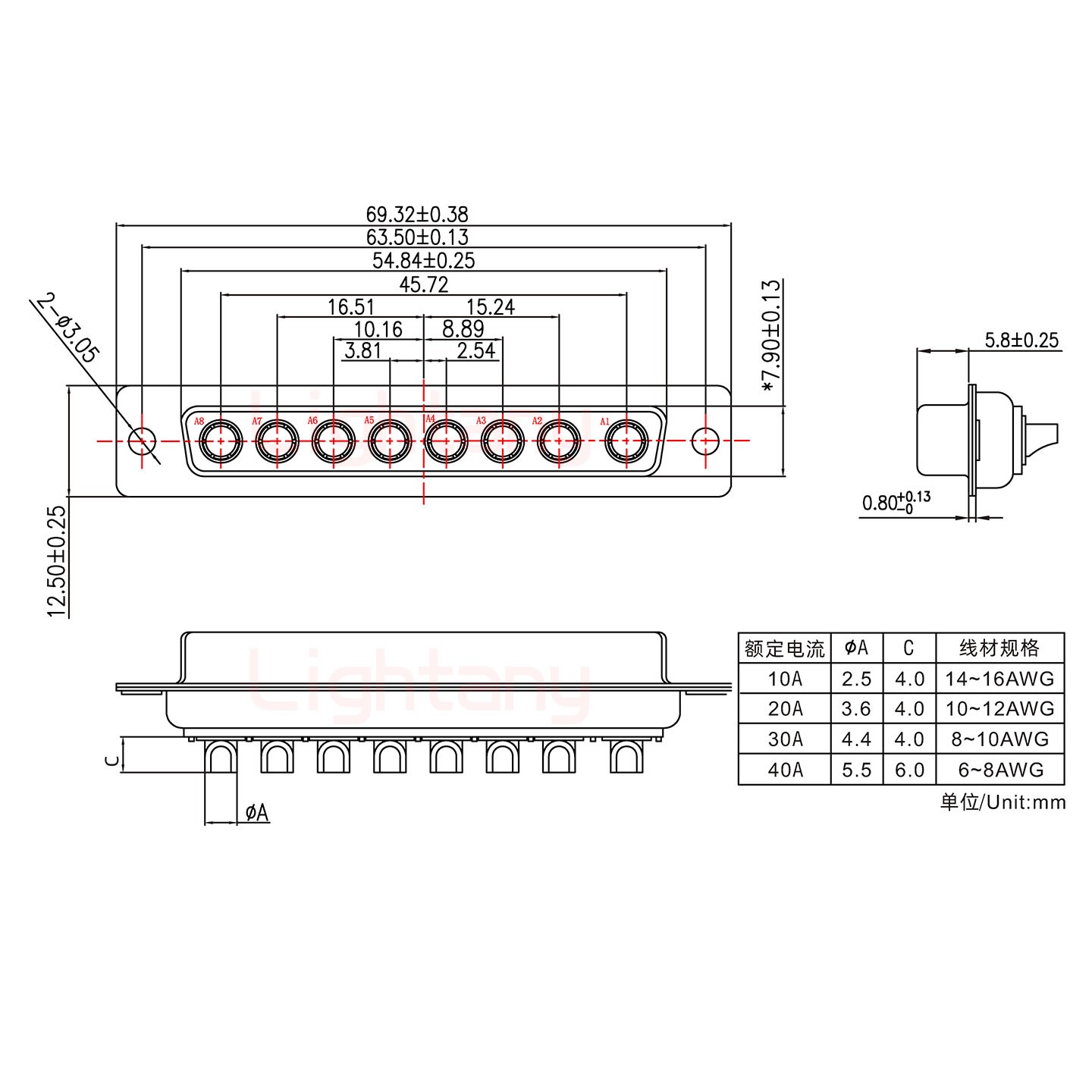 8W8母短体焊线30A+37P金属外壳2185直出线4~12mm