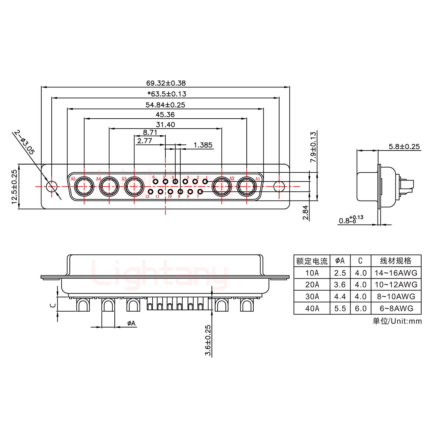 17W5母短体焊线10A+37P金属外壳2185直出线4~12mm