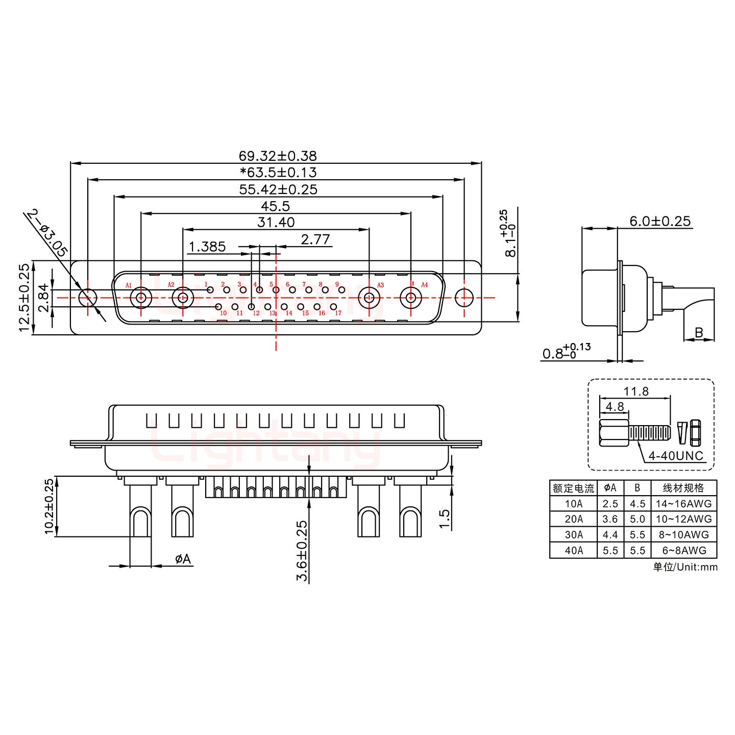 21W4公长体焊线/配螺丝螺母/大电流20A