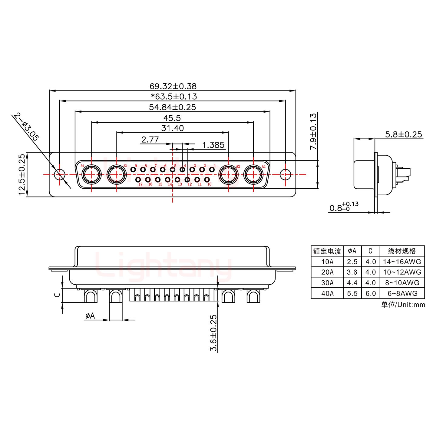 21W4母短体焊线40A+37P金属外壳2185直出线4~12mm