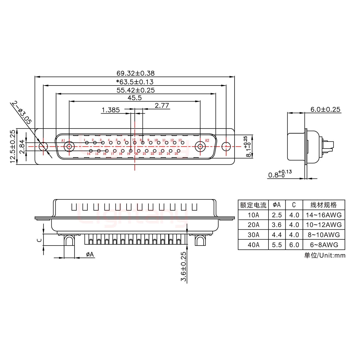 27W2公短体焊线20A+37P金属外壳2185直出线4~12mm