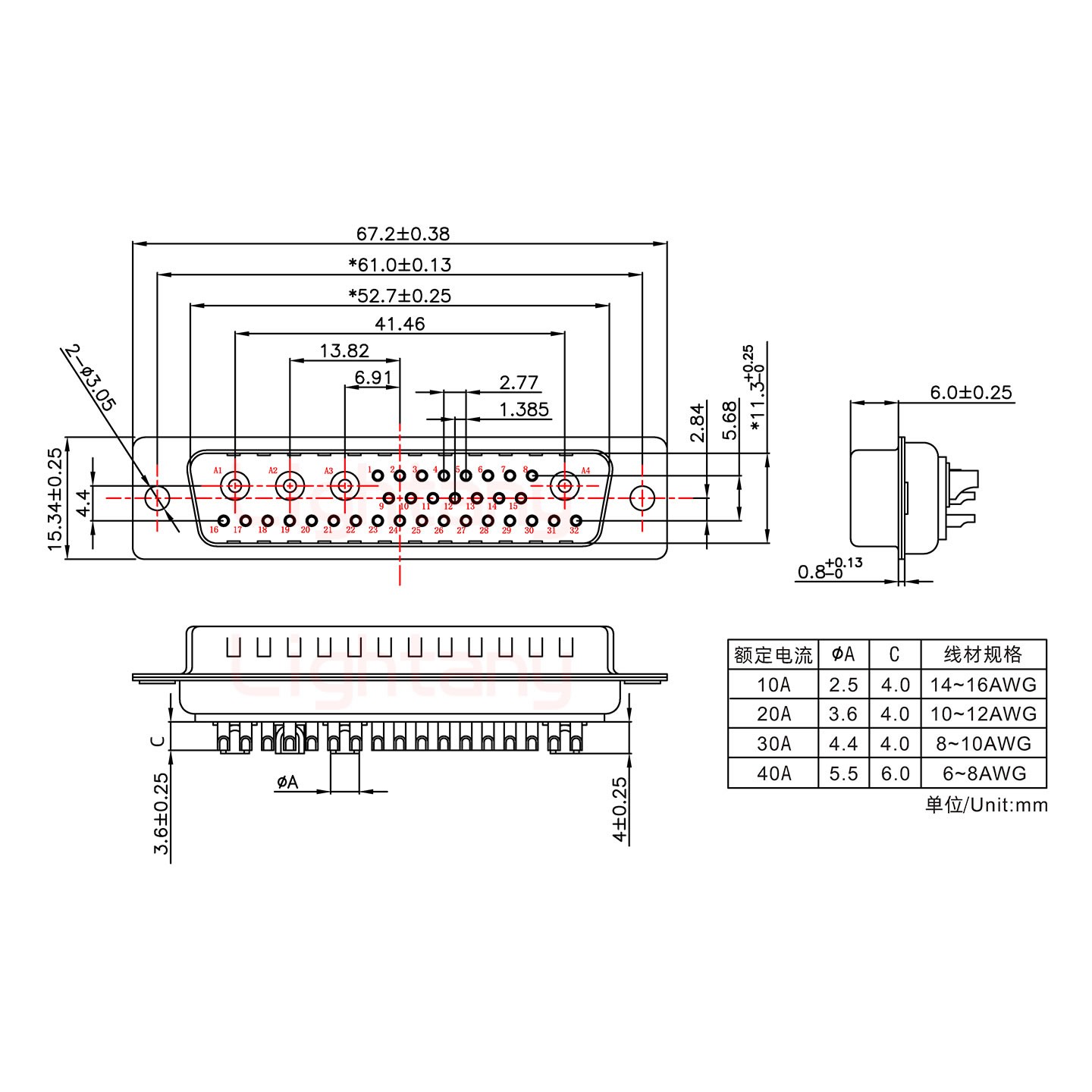 36W4公短体焊线20A+50P金属外壳1746斜出线4~12mm